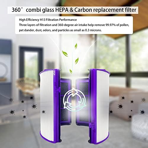 Vue 6 de Tp Filtre Hepa De