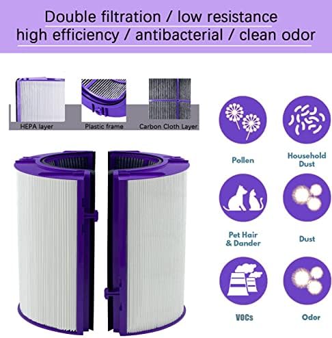 Vue 7 de Tp Filtre Hepa De