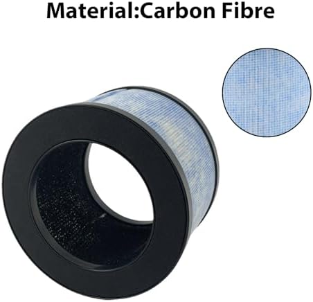 Vue 3 de Iusot Lot De Filtres