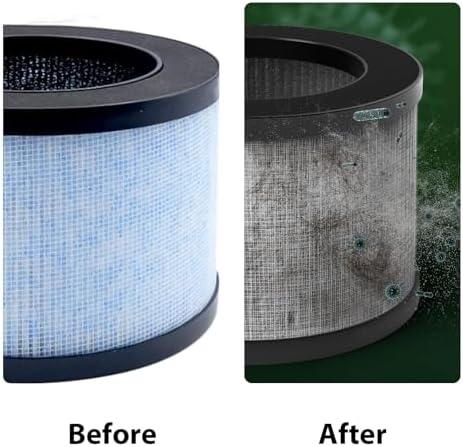 Vue 4 de Iusot Lot De Filtres