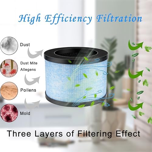 Vue 4 de True Hepa Lot