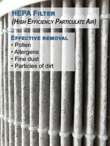 Vue 5 de Comedes Filtre Pour Purificateur