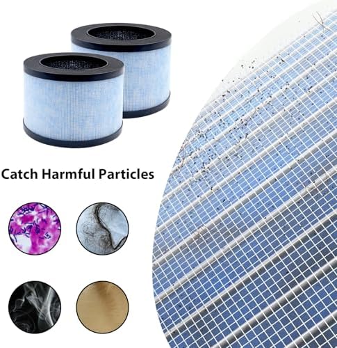 Vue 5 de Iusot Lot De Filtres