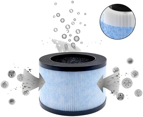 Vue 6 de Iusot Lot De Filtres