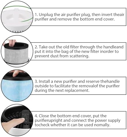 Vue 7 de Iusot Lot De Filtres