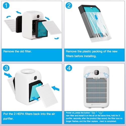 Vue 5 de Aircillin Lot De Filtres