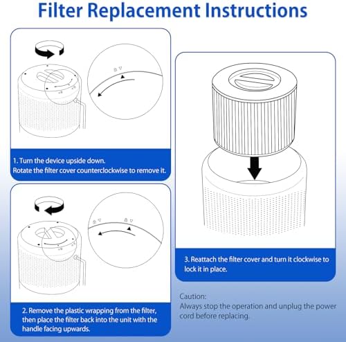 Vue 5 de Iamoy Filtres Hepa De