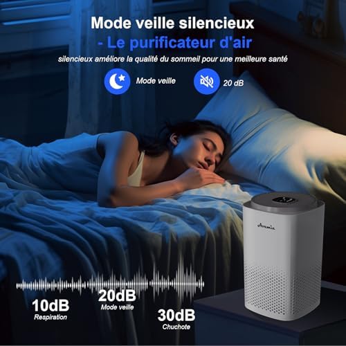 Vue 4 de Avamia Purificateur Dair Pour