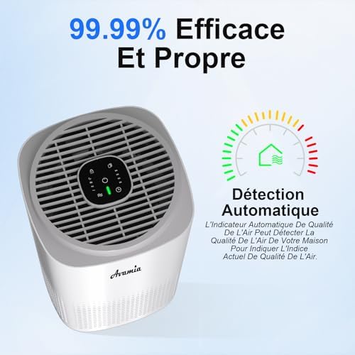 Vue 5 de Avamia Purificateur Dair Pour