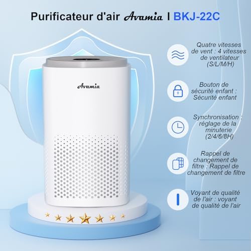 Vue 6 de Avamia Purificateur Dair Pour