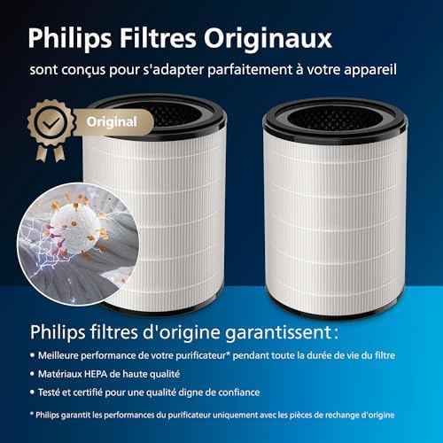 Vue 6 de Philips Filtre Nano Protect