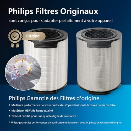 Vue 5 de Philips Filtre Original En
