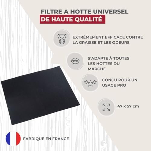 Vue 2 de Fackelmann Filtre Hotte Filtre