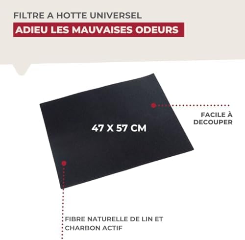 Vue 3 de Fackelmann Filtre Hotte Filtre