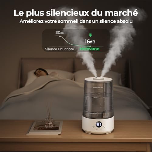 Vue 3 de Homvana Humidificateur Dair Bebe