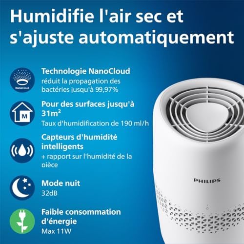 Vue 2 de Humidificateur Par Evaporation Philips
