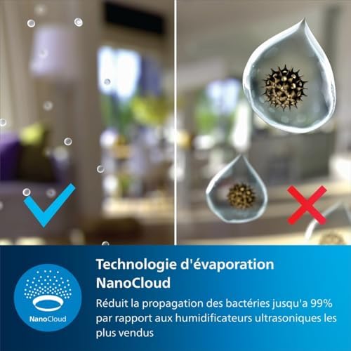 Vue 3 de Humidificateur Par Evaporation Philips