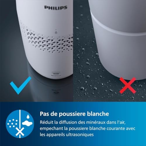 Vue 4 de Humidificateur Par Evaporation Philips