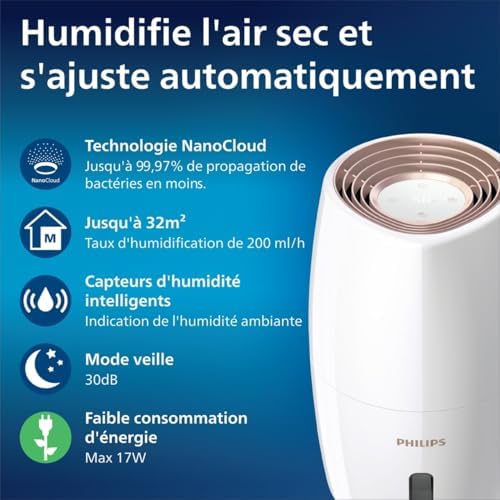 Vue 2 de Philips Humidificateur Serie Humidification