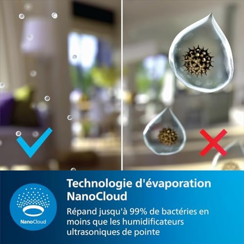 Vue 3 de Philips Humidificateur Serie Humidification