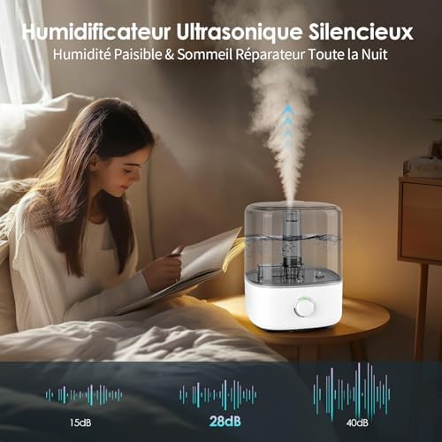Vue 2 de Humidificateur Dair Chambre