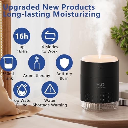 Vue 6 de Szo Humidificateur Mini Humidificateur