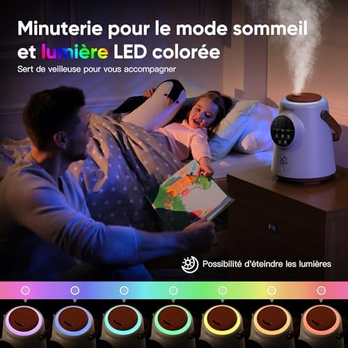 Vue 6 de Maxcio Humidificateur Et Diffuseur