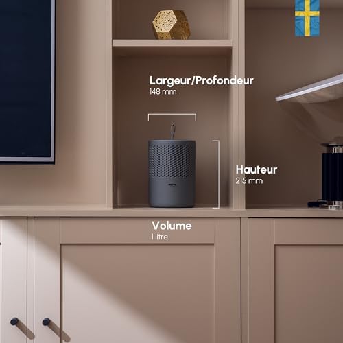 Vue 3 de Absodry Duo Family Deshumidificateur