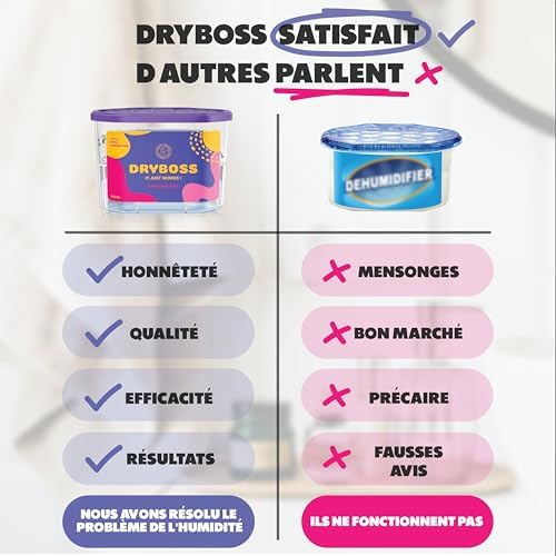 Vue 4 de Dryboss Pack Absorbeur