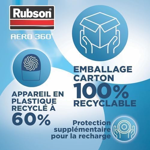 Vue 4 de Rubson Absorbeur Dhumidite Aero