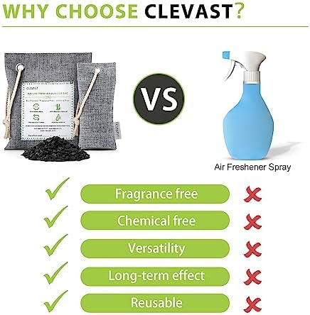 Vue 4 de Clevast Lot De Purifiants