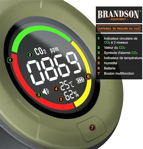 Vue 3 de Brandson Moniteur De Qualite