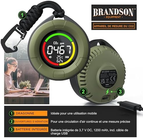 Vue 4 de Brandson Moniteur De Qualite