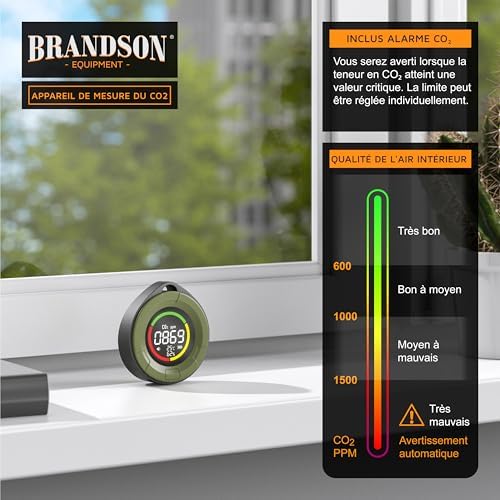 Vue 5 de Brandson Moniteur De Qualite