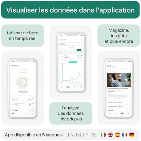 Vue 5 de Radoff Now White Limited