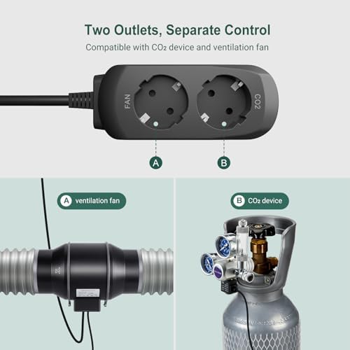 Vue 3 de Inkbird Controleur De Co