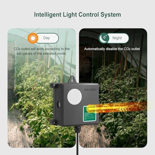 Vue 4 de Inkbird Controleur De Co