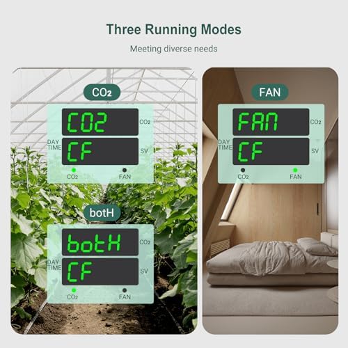 Vue 5 de Inkbird Controleur De Co