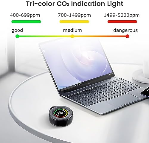 Vue 2 de Inkbirdplus Detecteur De Co