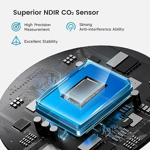 Vue 6 de Inkbirdplus Detecteur De Co