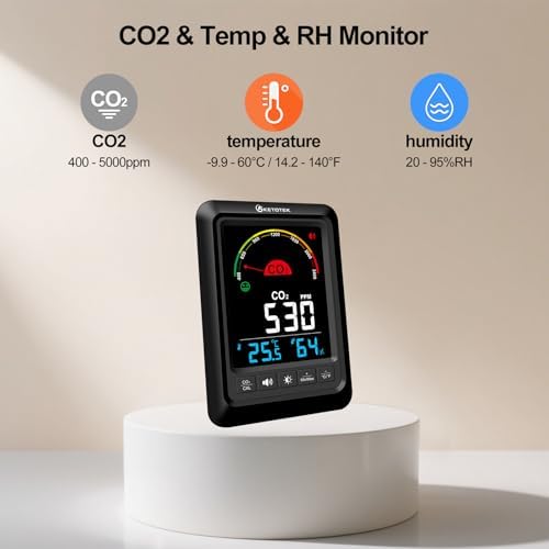 Vue 2 de Ketotek Detecteur De Co