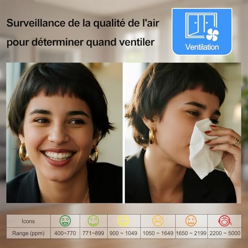 Vue 3 de Ketotek Detecteur De Co