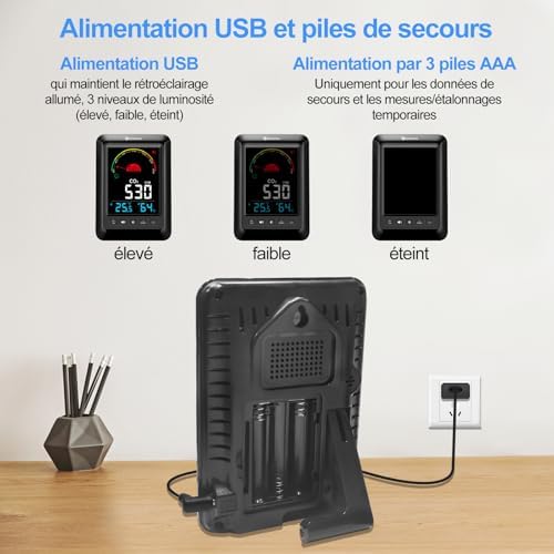 Vue 5 de Ketotek Detecteur De Co