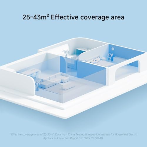 Vue 3 de Xiaomi Smart Air Purifier