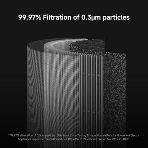 Vue 4 de Xiaomi Smart Air Purifier