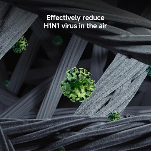 Vue 5 de Xiaomi Smart Air Purifier