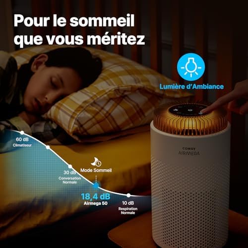 Vue 5 de Coway Purificateur Dair Pour