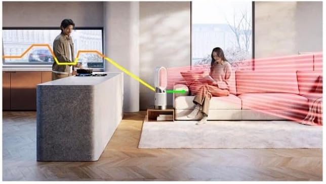 Vue 5 de Dyson Purifier Hotcool Hp