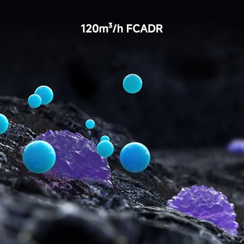 Vue 6 de Xiaomi Smart Air Purifier