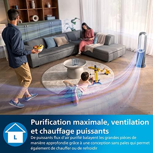 Vue 4 de Philips Air Performer En